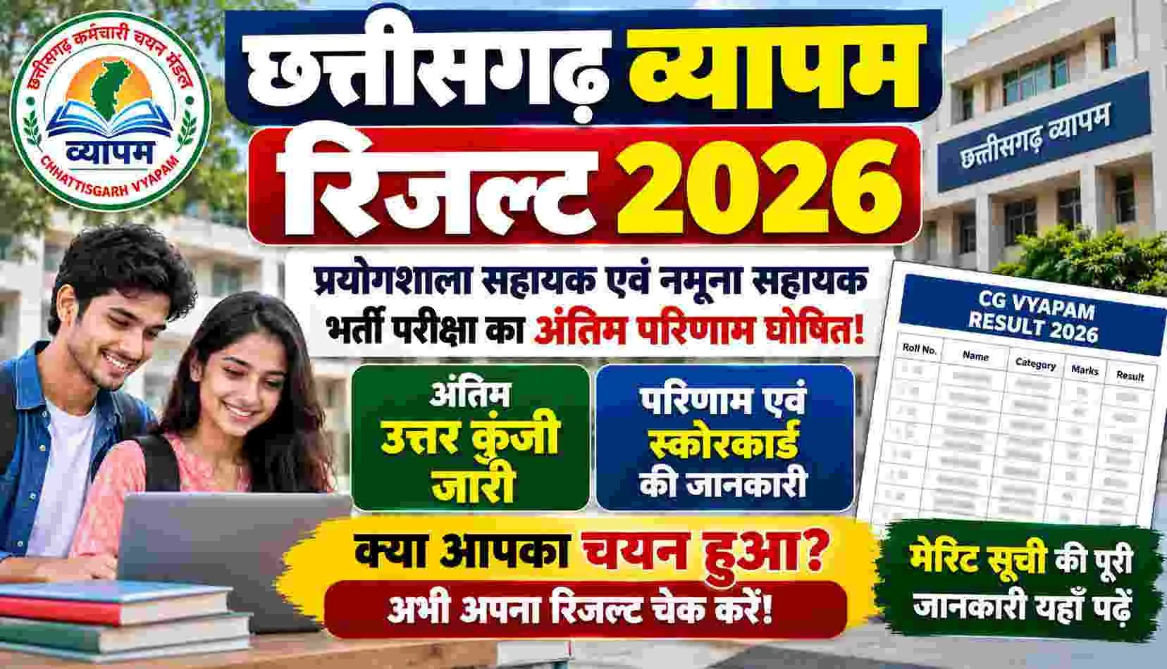 CG Vyapam Lab Assistant Result 2026